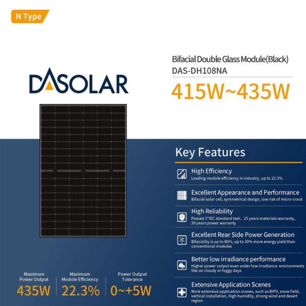 430W N type double glass solar panel