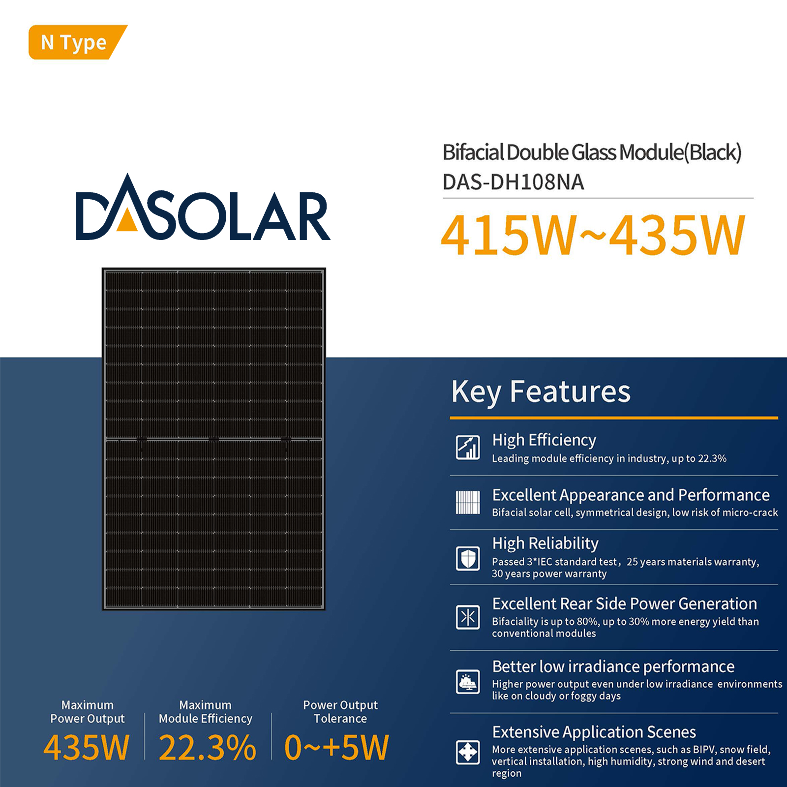 430W N type double glass solar panel