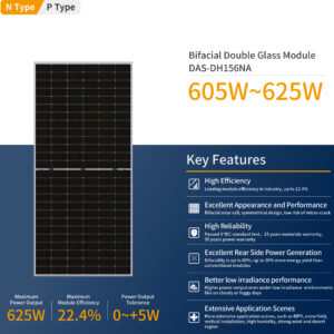 605W~625WBifacial Double Glass Module